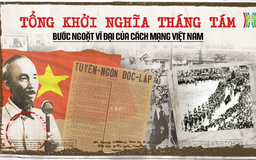 Bước ngoặt vĩ đại của Cách mạng Việt Nam