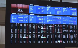 Chỉ số Nikkei của Nhật Bản lần đầu vượt mốc 43.000 điểm