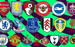 Toàn cảnh Premier League 2025/2026 trước ngày khai cuộc