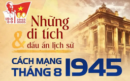 Những di tích và dấu ấn lịch sử Cách mạng tháng Tám