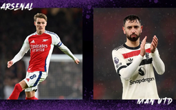 Manchester United vs Arsenal: Đại chiến mở màn