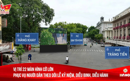 22 màn hình cỡ lớn phục vụ người dân theo dõi Lễ diễu binh