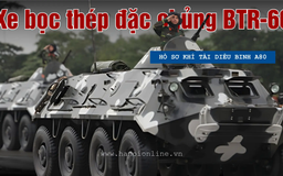 Thiết giáp BTR-60: Biểu tượng của sức mạnh và sự cơ động