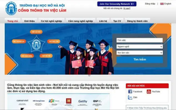 Trường Đại học Mở Hà Nội số hóa toàn diện trong quản lý và hỗ trợ sinh viên