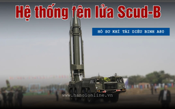 Hệ thống tên lửa Scud-B: Biểu tượng răn đe chiến lược