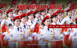 Khối nữ quân nhạc - Hùng tráng âm vang