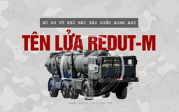 Diễu binh A80: Tên lửa Redut-M lá chắn phòng thủ chiến lược