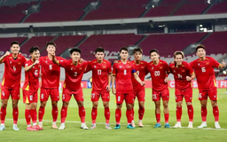 U23 Việt Nam với mục tiêu nhất bảng vòng loại châu Á