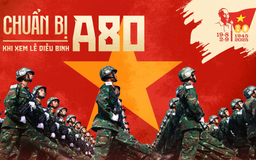 Cẩm nang 'bỏ túi' khi đi xem lễ diễu binh A80