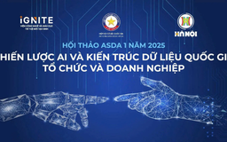 Tổng thuật Hội thảo chuyên đề 'Chiến lược AI và Kiến trúc dữ liệu quốc gia, tổ chức và doanh nghiệp'
