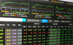 Ngân hàng, chứng khoán tăng tốc giúp VN-Index tăng hơn 17 điểm