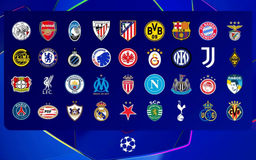 Những thống kê "độc" về loạt trận mở màn Champions League