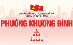 Cơ cấu tổ chức Đảng ủy phường Khương Đình nhiệm kỳ 2025-2030
