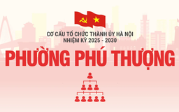 Cơ cấu tổ chức Đảng ủy phường Phú Thượng nhiệm kỳ 2025-2030