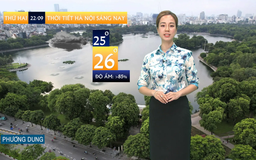 Dự báo thời tiết sáng | 22/09/2025
