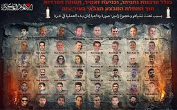 Hamas đăng ảnh 48 con tin trước chiến dịch của Israel tại Gaza