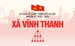 Cơ cấu tổ chức Đảng ủy xã Vĩnh Thanh nhiệm kỳ 2025-2030
