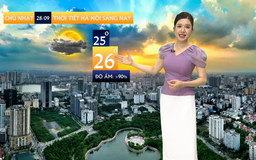 Dự báo thời tiết sáng | 28/09/2025