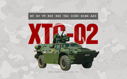 Diễu binh A80: XTC - 02 tự động hóa hỏa lực