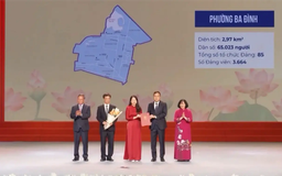 Ổn định bộ máy, chuẩn bị cho Đại hội Đảng | Hướng tới Đại hội Đảng | 08/07/2025