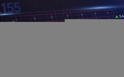 VN-Index tăng hơn 14 điểm nhờ nhóm công nghệ - viễn thông