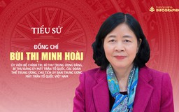 Đồng chí Bùi Thị Minh Hoài được bầu vào Bộ Chính trị khóa XIV