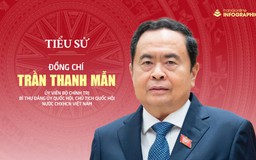 Đồng chí Trần Thanh Mẫn được bầu vào Bộ Chính trị khóa XIV