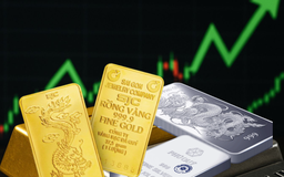 Giá vàng, giá bạc trong nước tiếp đà tăng mạnh