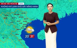 Dự báo thời tiết tối | 07/10/2026