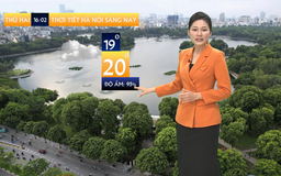 Dự báo thời tiết sáng | 16/02/2026