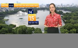 Dự báo thời tiết sáng | 02/02/2026