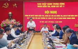 Công bố quyết định kiểm tra, giám sát các cơ quan Đảng Trung ương