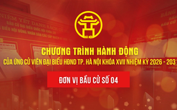 Chương trình hành động của ứng cử viên đại biểu HĐND TP. Hà Nội khóa XVII - Đơn vị bầu cử số 04
