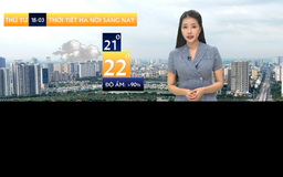 Dự báo thời tiết sáng | 18/03/2026