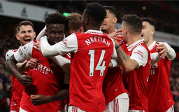 Siêu máy tính dự đoán đội vô địch Champions League