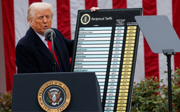 Mỹ xem xét tính hợp pháp của thuế quan toàn cầu 10%