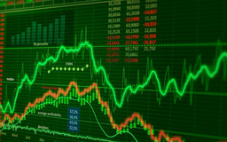 Thị trường rung lắc, VN-Index giảm 3,63 điểm