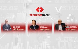 Thù lao lãnh đạo doanh nghiệp niêm yết: Nơi chục tỷ, chỗ 0 đồng