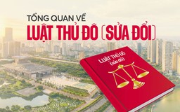 Tổng quan về Luật Thủ đô (sửa đổi) vừa được Quốc hội thông qua
