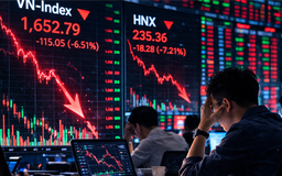 Áp lực bán cuối phiên gia tăng, VN-Index giảm hơn 10 điểm