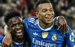 Mbappe và Vinicius hưởng lương cao nhất bóng đá châu Âu