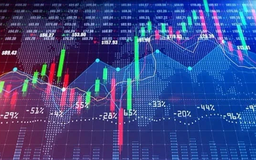 VN-Index bứt phá cùng thông tin nâng hạng
