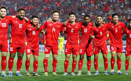 ĐT Việt Nam xác định đối thủ ở vòng bảng Asian Cup 2027