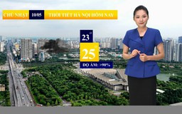 Dự báo thời tiết sáng | 10/05/2026