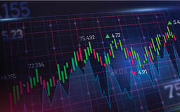 VRE, VHM giảm sâu khiến VN-Index mất mốc 1.900 điểm