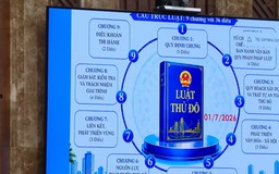 Đưa Luật Thủ đô năm 2026 vào cuộc sống | Cải cách hành chính | 13/05/2026