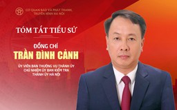 Tóm tắt tiểu sử Chủ nhiệm Ủy ban Kiểm tra Thành ủy Hà Nội Trần Đình Cảnh
