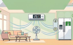 Tiết kiệm điện từ những việc làm đơn giản