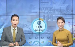 Chương trình Thời sự 18h30 | 22/06/2026