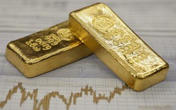 USD tăng mạnh kéo giá vàng xuống đáy 7 tháng